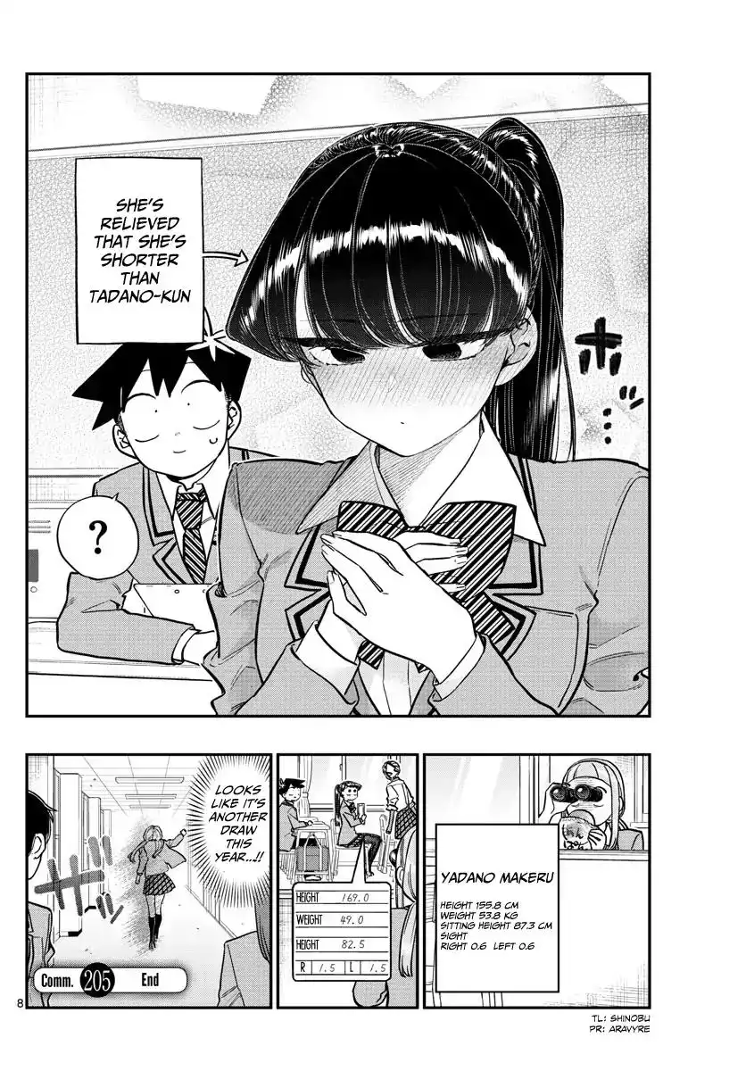 Komi-san wa Komyushou Desu Chapter 205 3